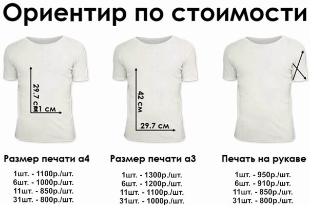 Стоимость печати на белых футболках